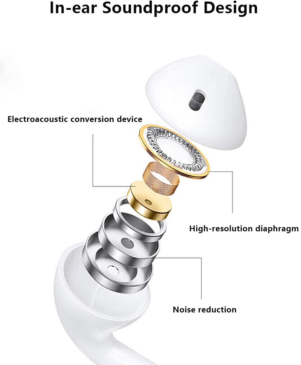 In-Ear Kabel Kopfhörer mit 3,5mm Micro-Klinke