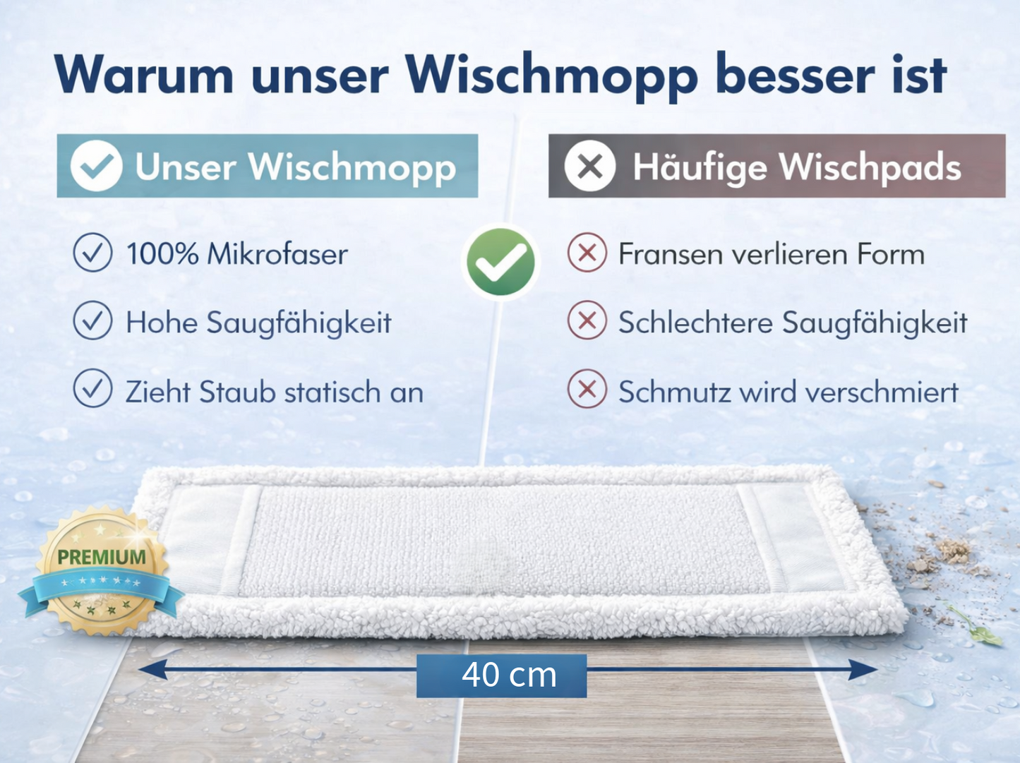 Wischmopp Mikrofaser 40 cm