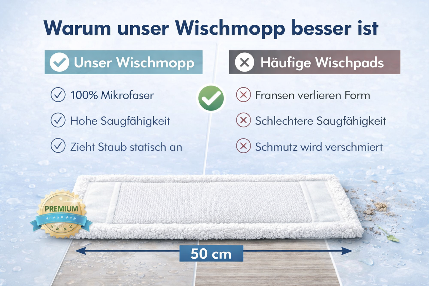Wischmopp Mikrofaser  50 cm