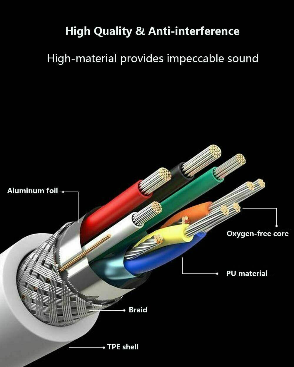 In-Ear Kabel Kopfhörer mit 3,5mm Micro-Klinke
